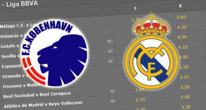 Copenhagen Real Madrid betting preview