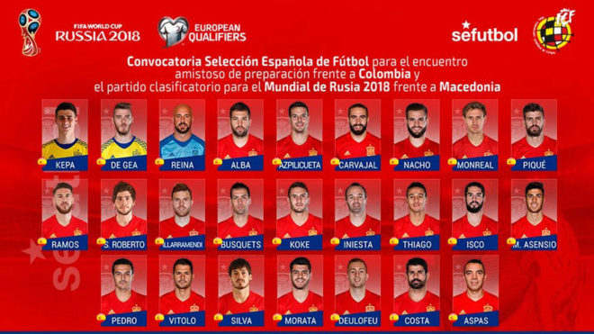 Spanish national team