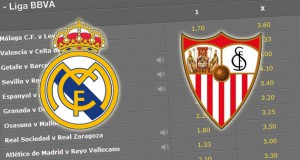 Real Madrid vs Sevilla bets