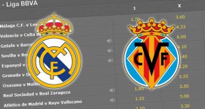 Real Madrid Villarreal betting preview