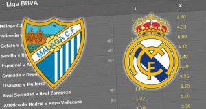 Malaga Real Madrid betting preview