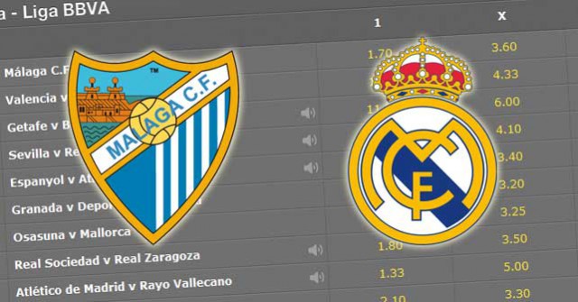 Malaga Real Madrid betting preview